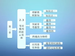 高中数学23等差数列的前n项和课件新人教A版必修5