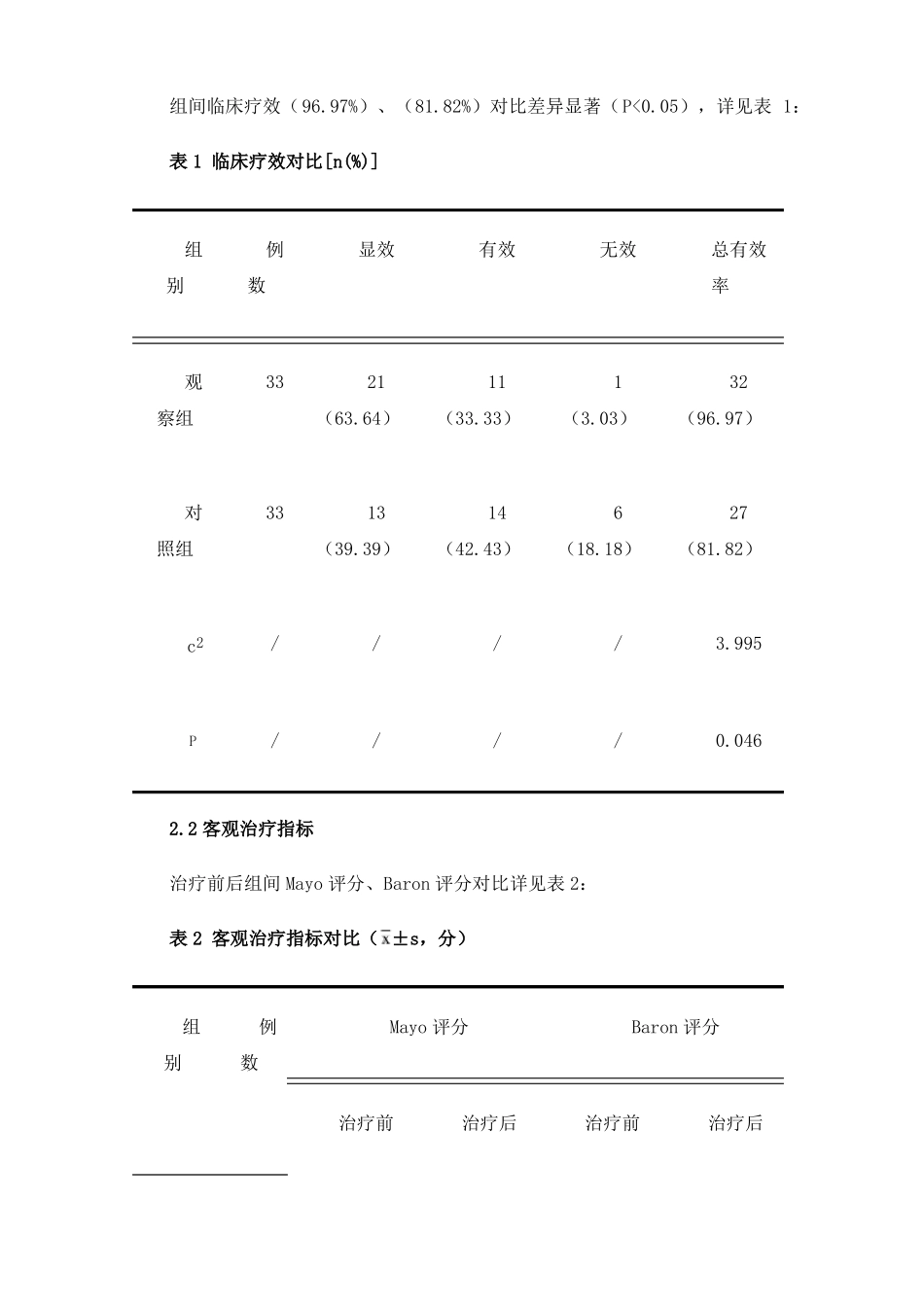 白头翁汤内服联合中药灌肠治疗溃疡性结肠炎66例_第3页