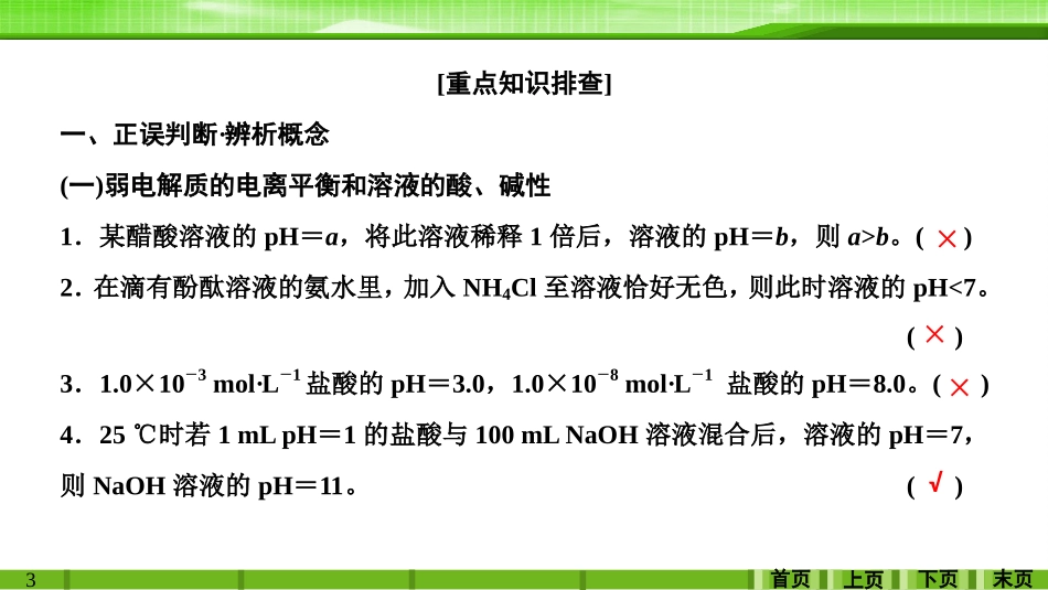第八章学科素养提升水溶液中的离子平衡_第3页