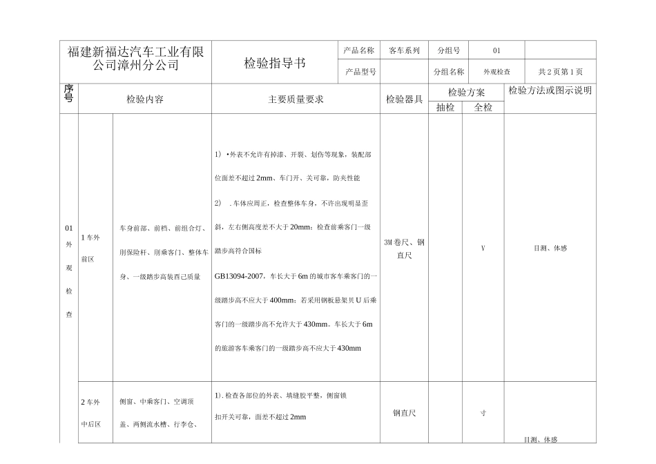 整车检验指导书_第1页