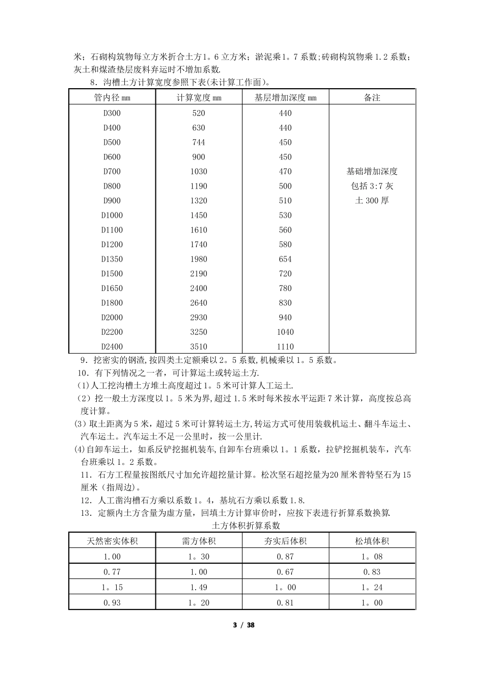 2009年陕西政工程消耗定额_第3页