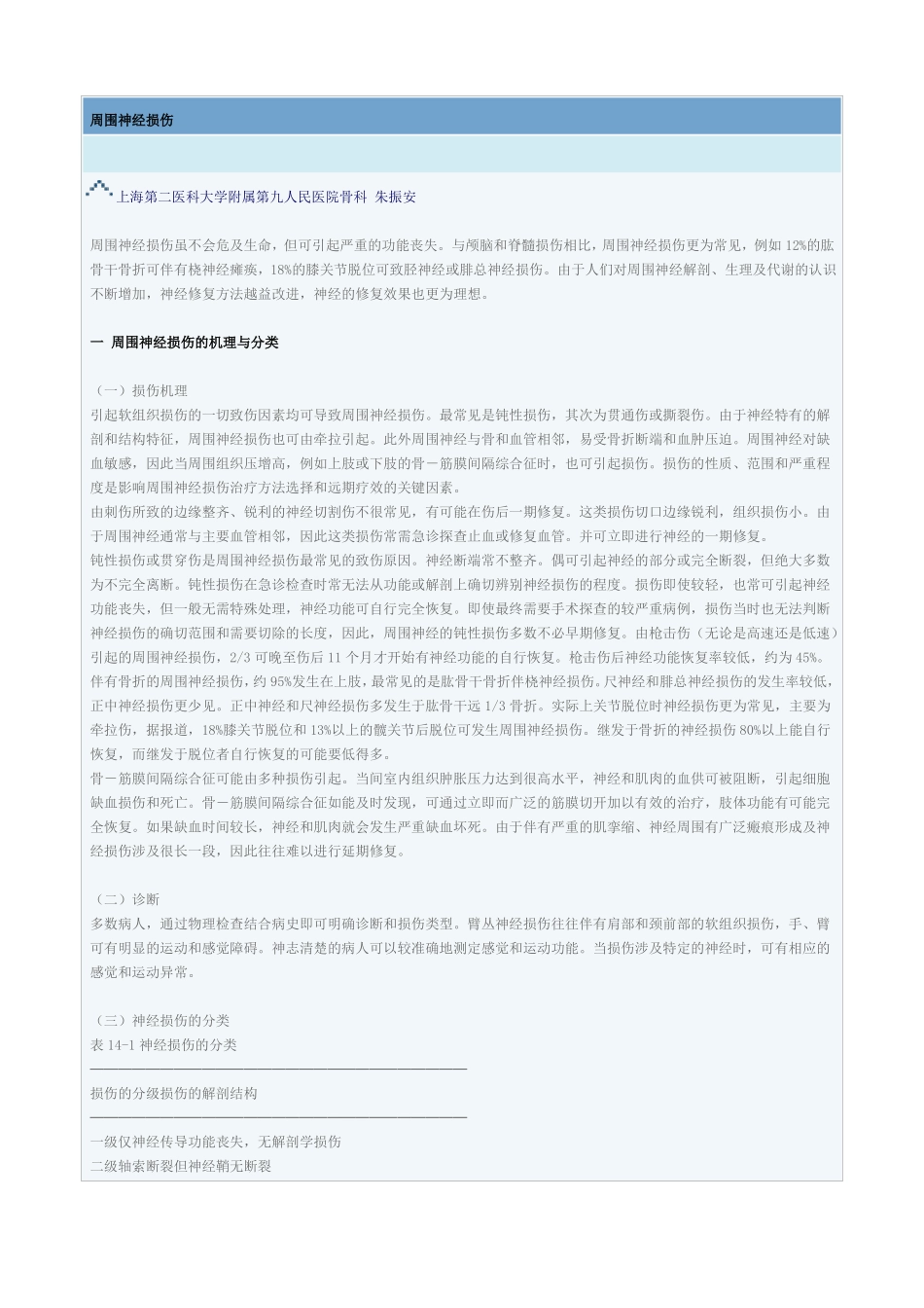 周围神经损伤修复_第1页