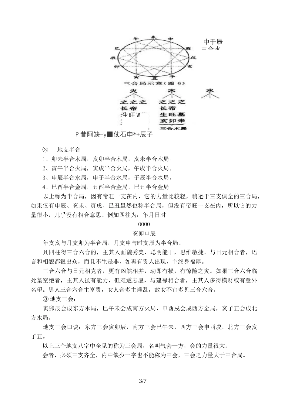 地支相合相克,地支六合、三合、合会,地支相冲、相刑、相害详解_第3页