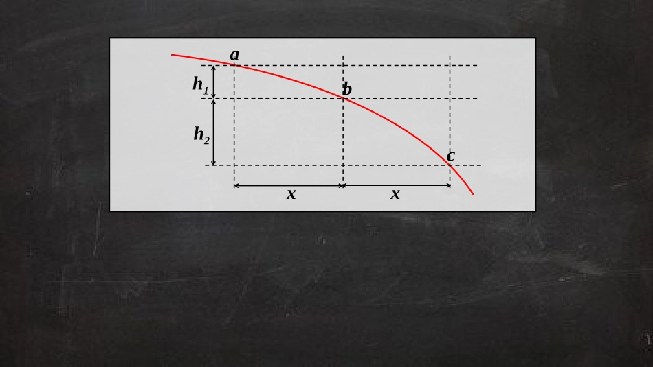 实验：探讨平抛运动的特点_第2页