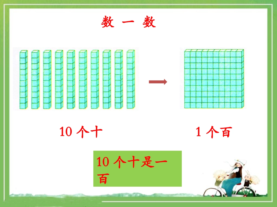 《数的读写》参考课件_第3页