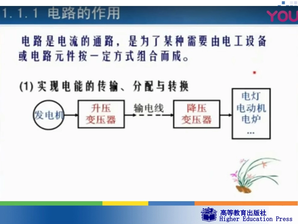 认识电路 ()_第3页