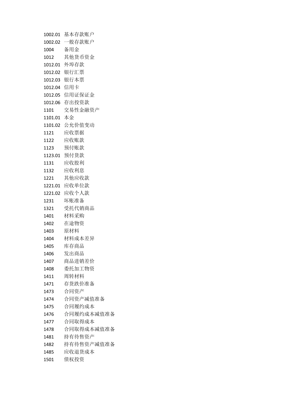 合同取得成本科目代码_第2页