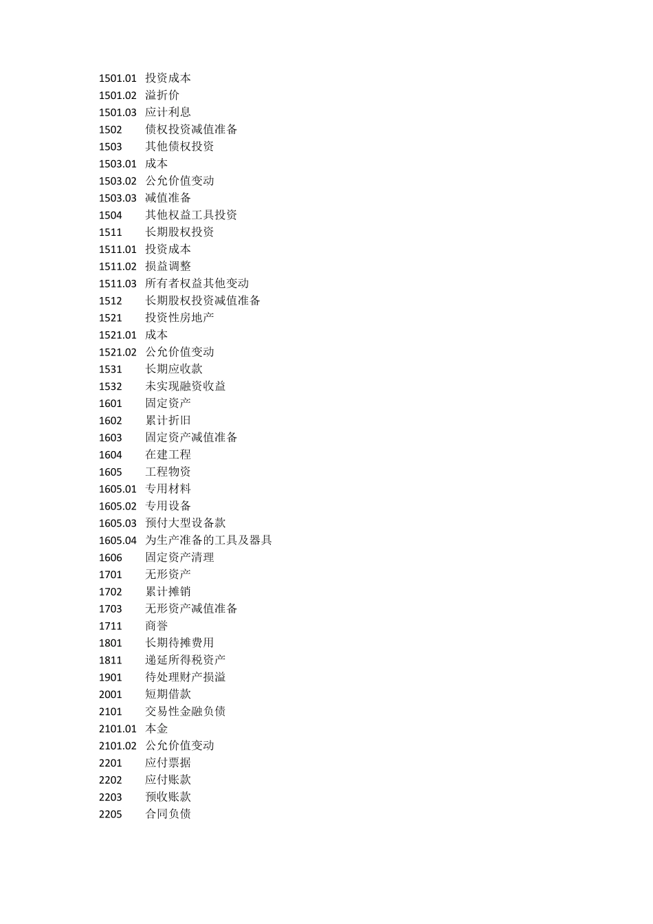 合同取得成本科目代码_第3页
