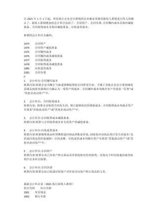 合同取得成本科目代码