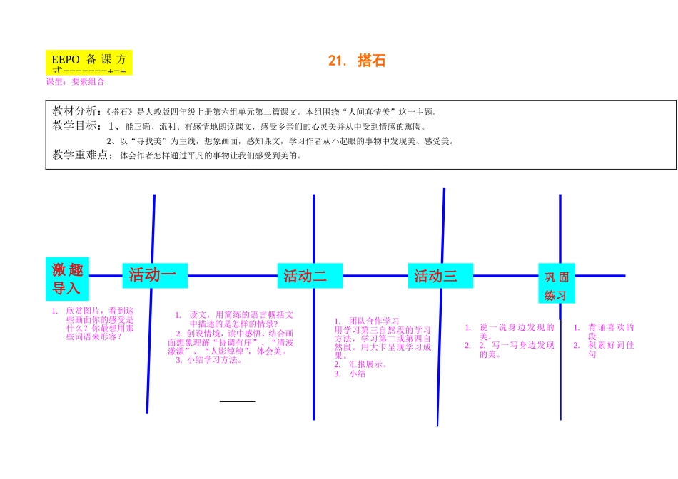 乡下人家EEPO课例_第1页