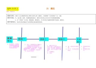 乡下人家EEPO课例