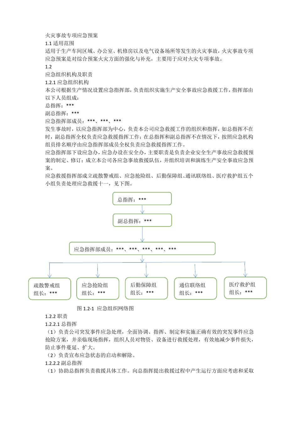 29639-2020火灾事故专项应急预案模板_第1页