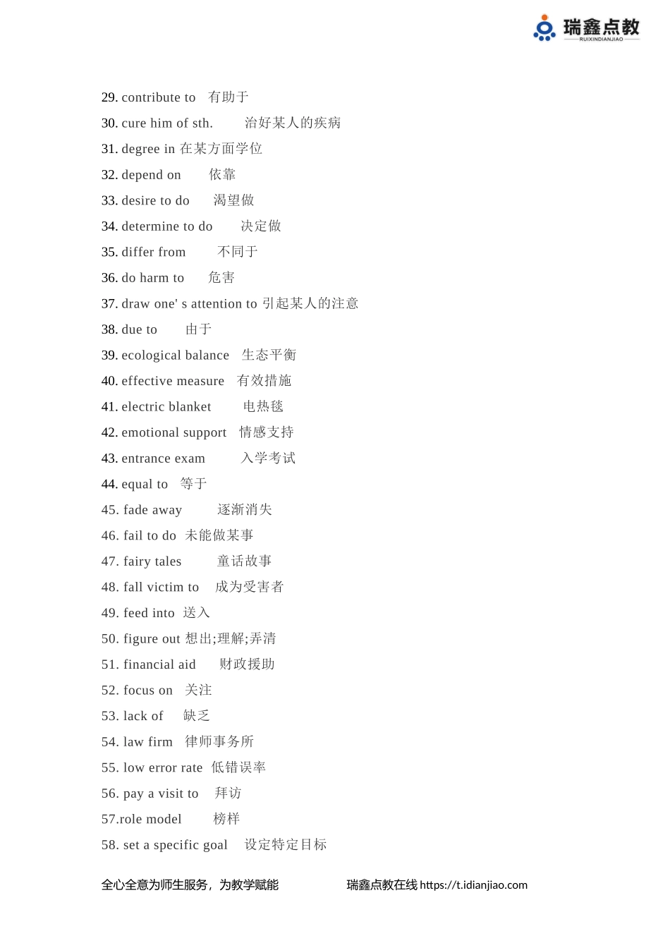 历年高考英语阅读理解高频词汇搭配（273词）_第2页