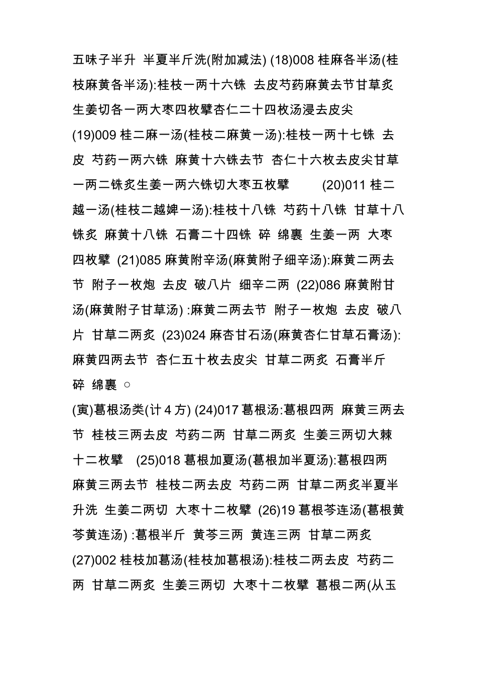 伤寒论全部药方分类录姜佐景编制_第3页