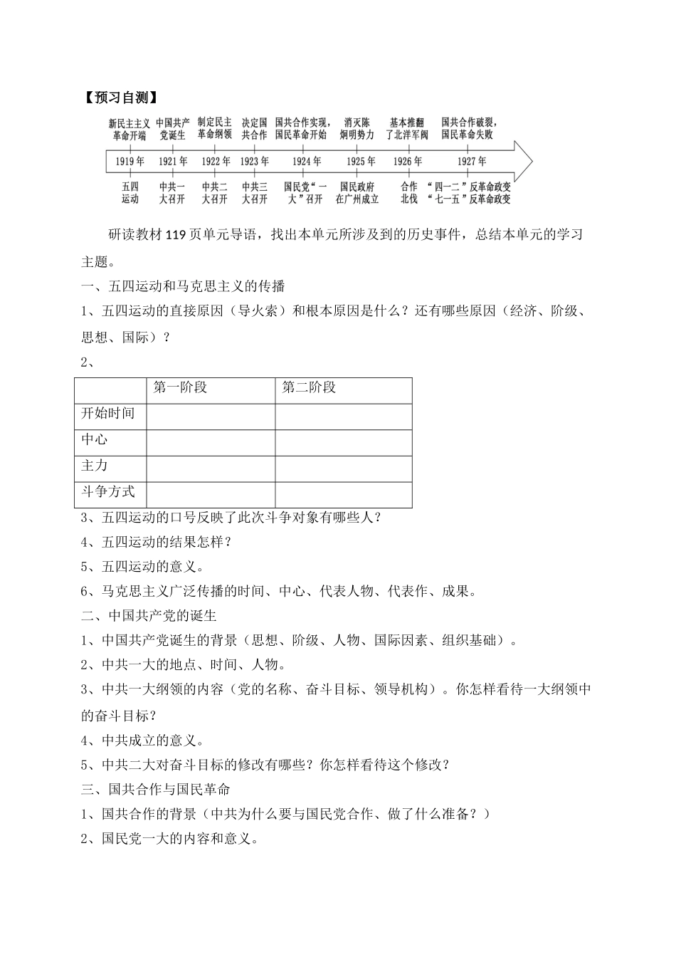 第21课五四运动与中国共产党的诞生导学案-【新教材】统编版（2019）高中历史中外历史纲要上（无答案）_第2页