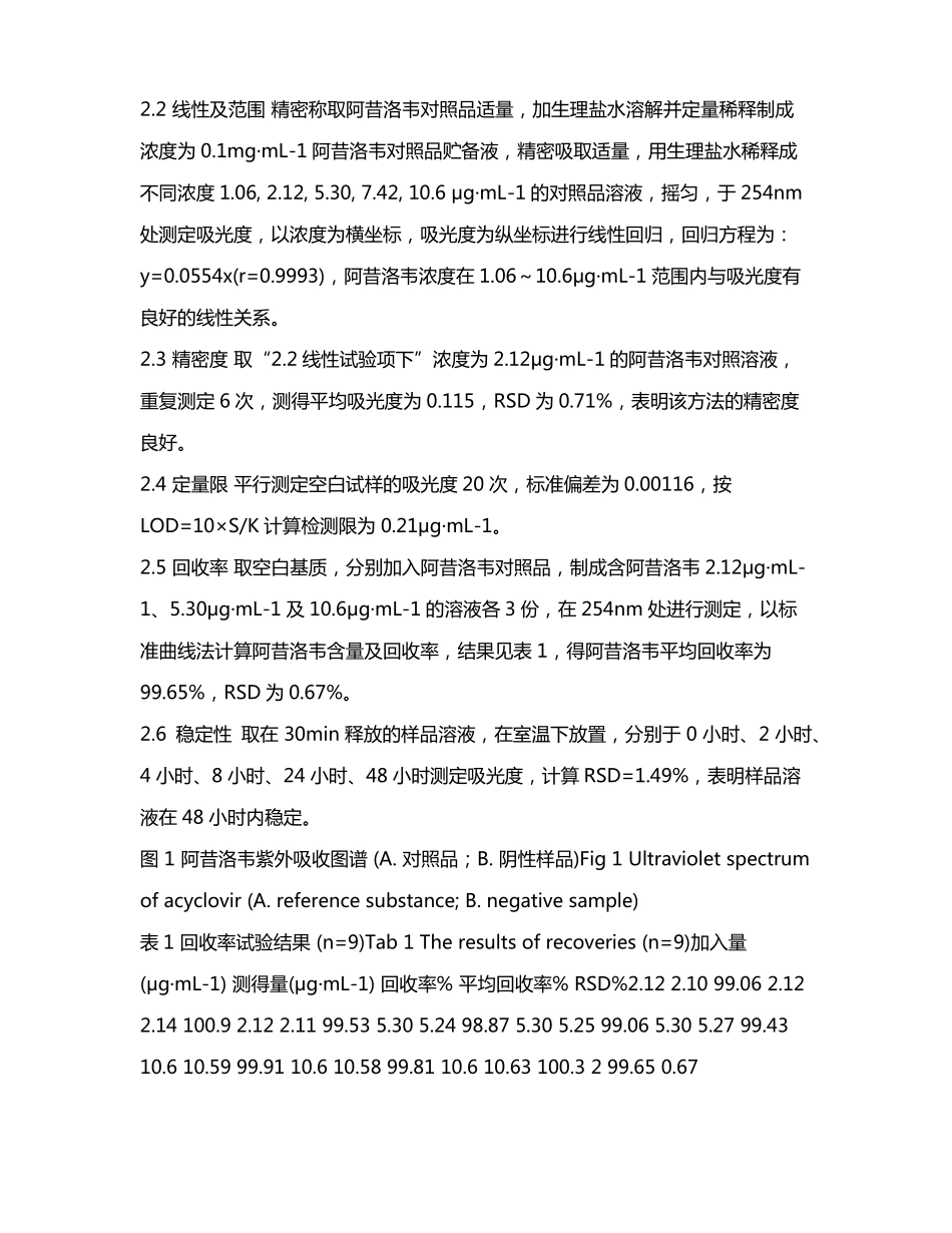 自制阿昔洛韦乳膏与上制剂体外释放度一致性评价_第3页