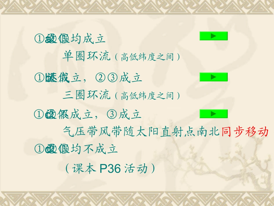 第二节气压带和风_第3页