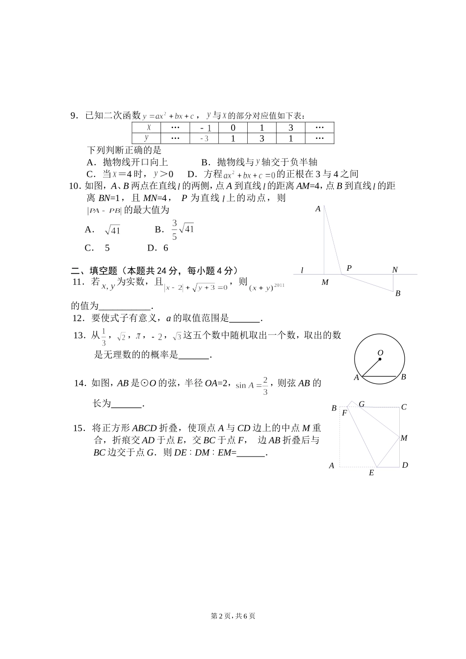 2011年数学试题_第2页