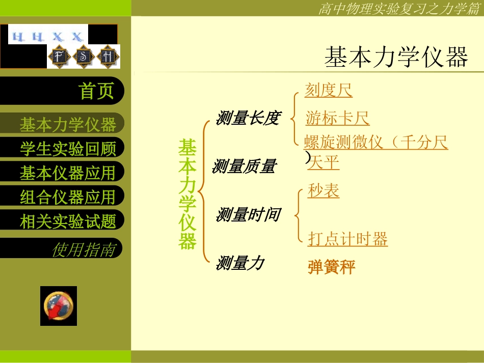 《挑战零失误》2009高考物理一轮复习课件物理实验复习_第3页