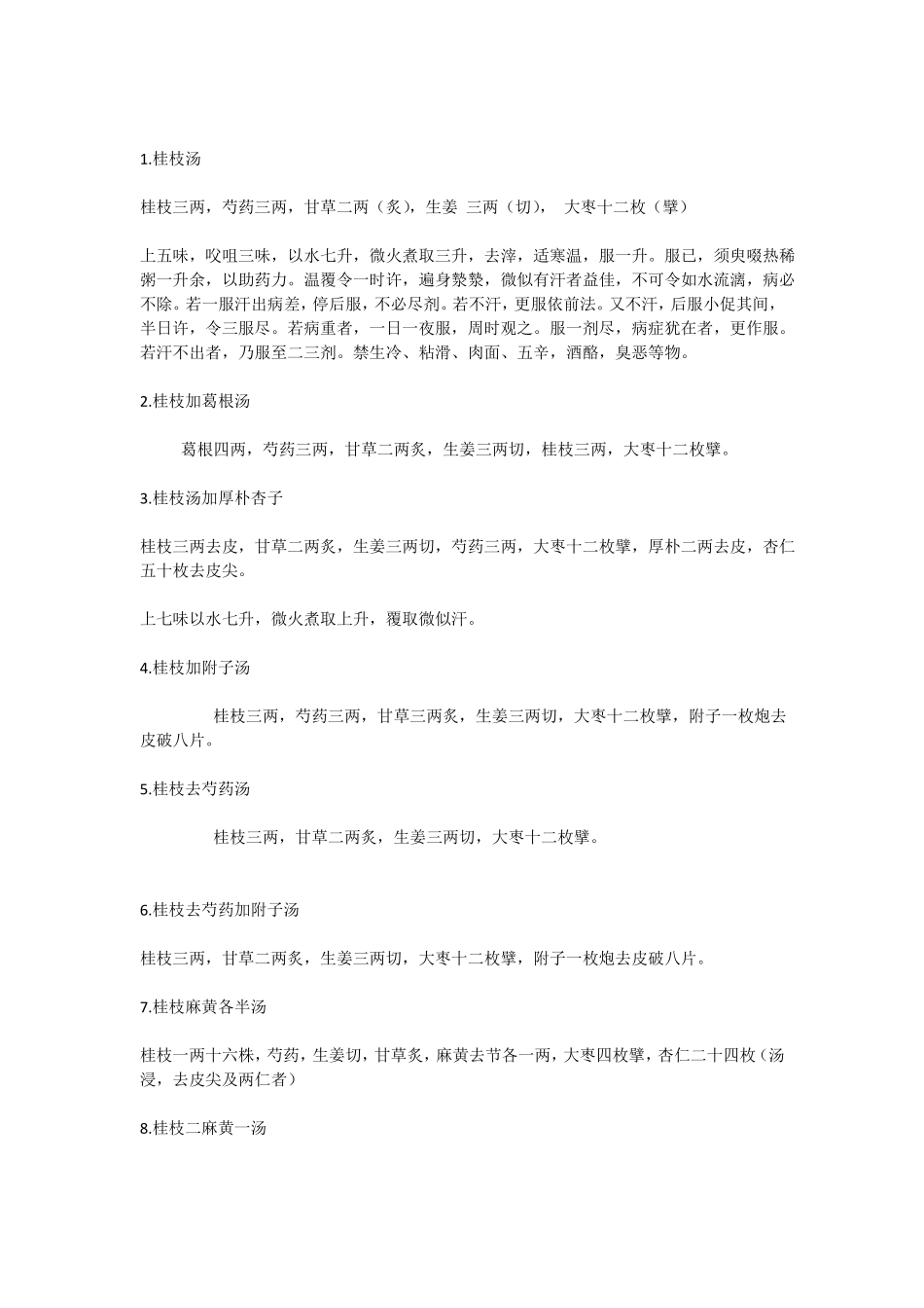 伤寒论方剂明细大全_第1页