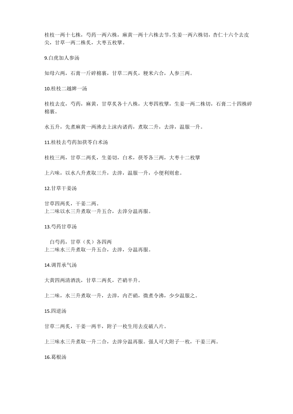 伤寒论方剂明细大全_第2页