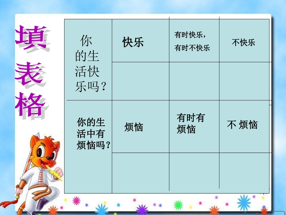 《拥有好心情》课件1_第3页