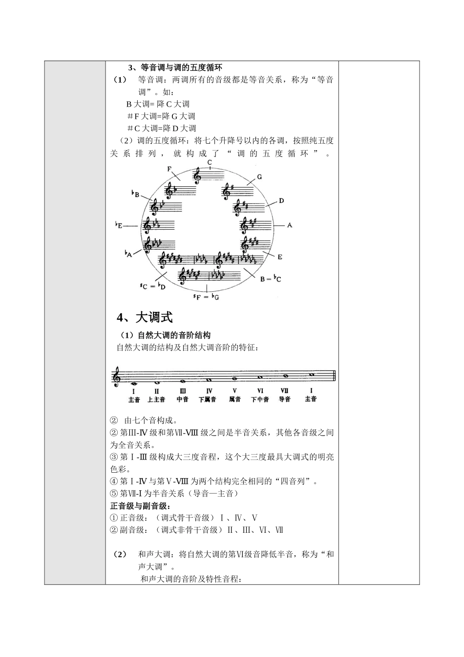 乐理教案13(1)_第2页