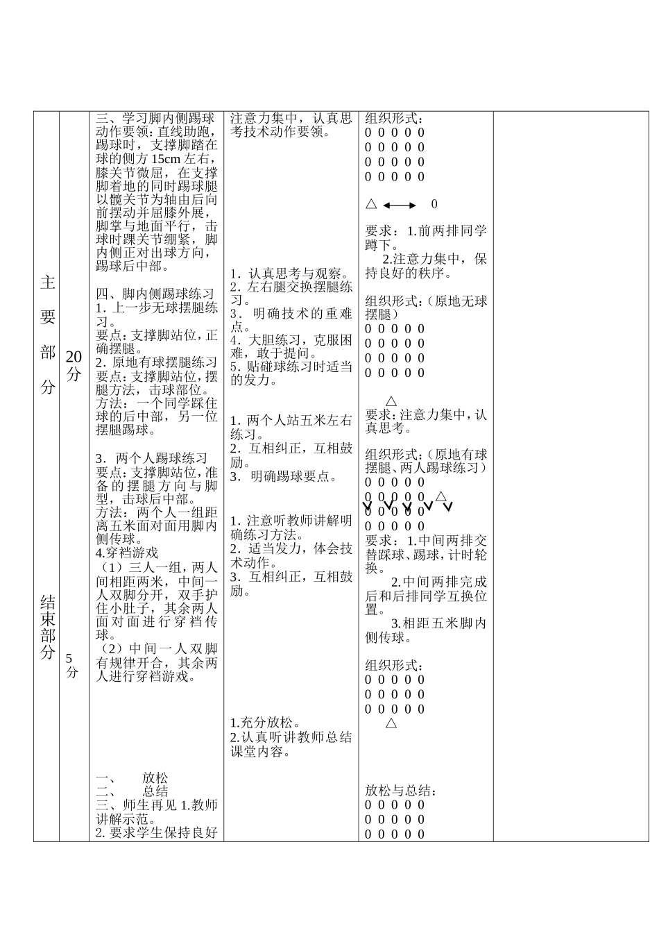 《足球—脚内侧踢地滚球技术》教学设计_范天勇_第2页