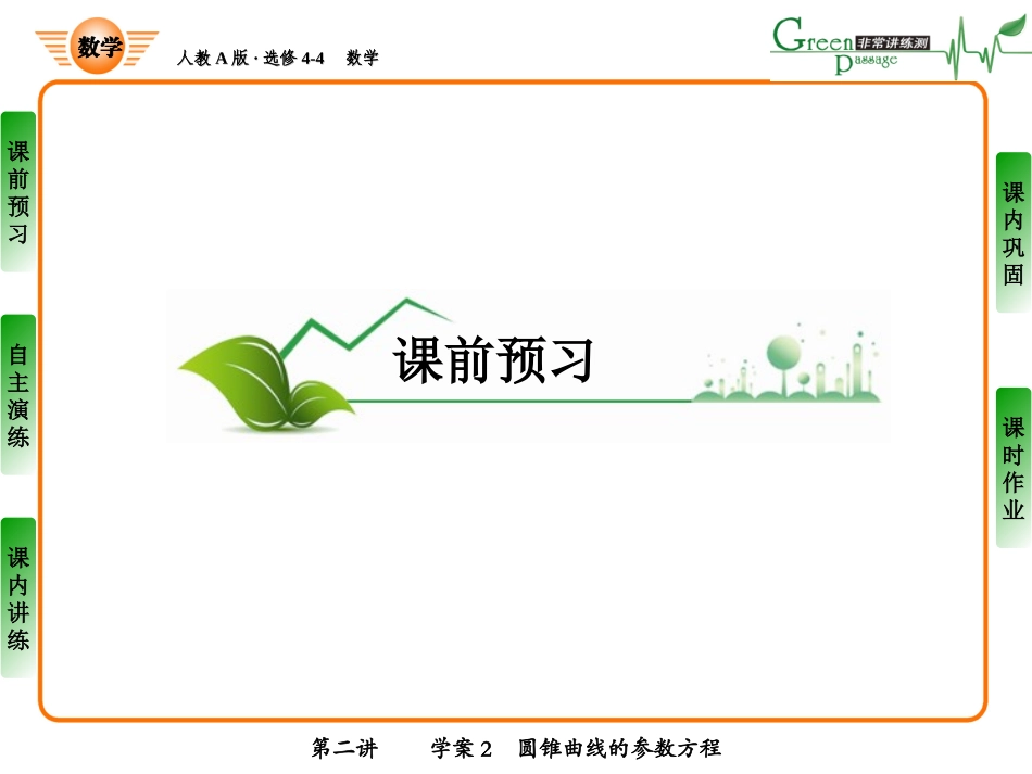 数学选修4-4参数方程_第3页