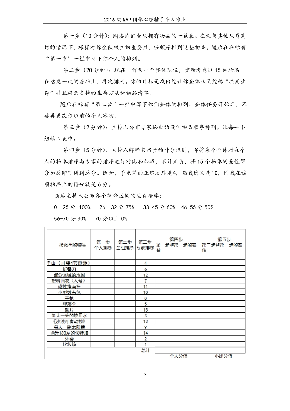 团体心理培训游戏策划——荒漠求生_第2页
