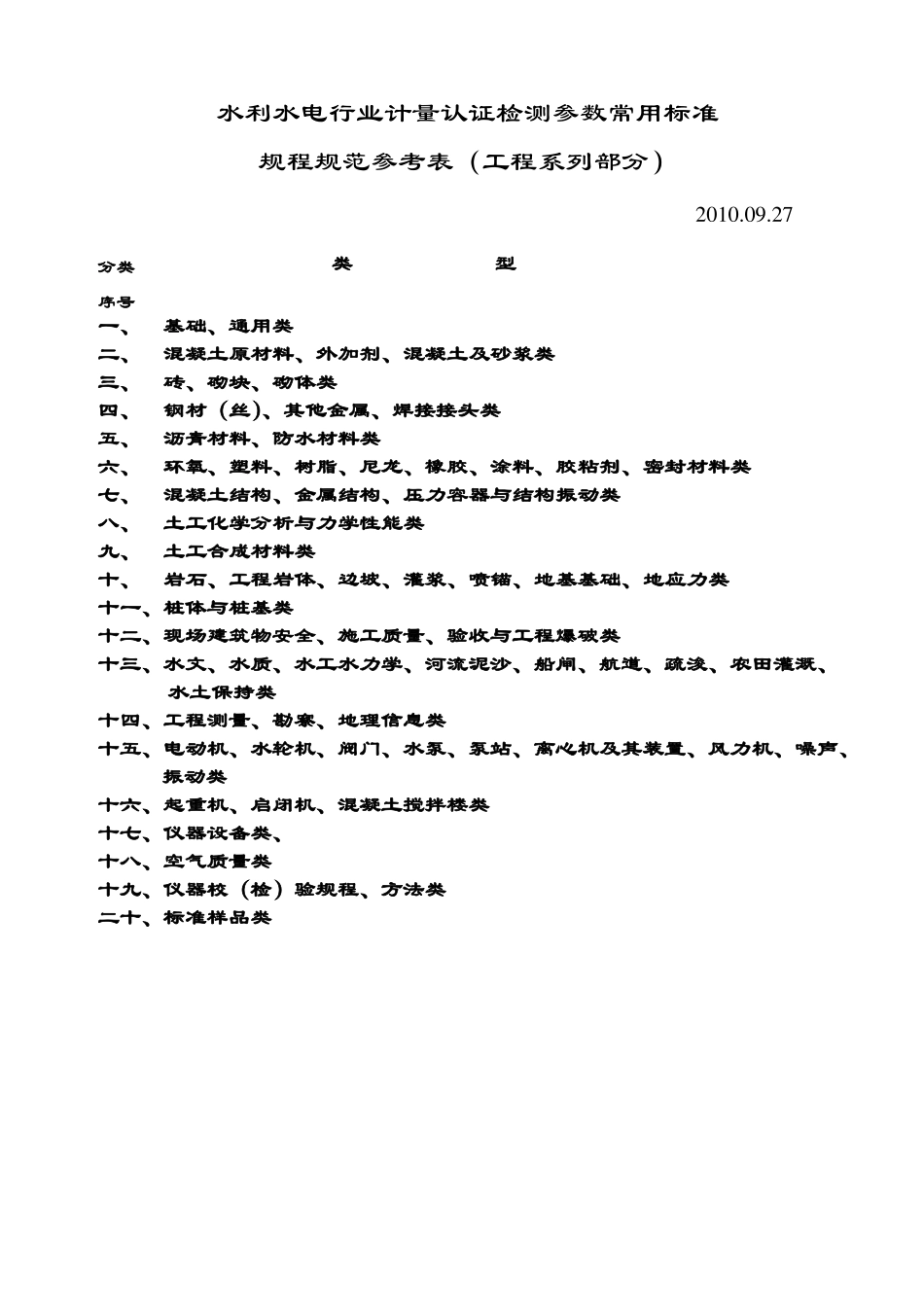 水利水电行业计量认证检测参数常用标准_第1页