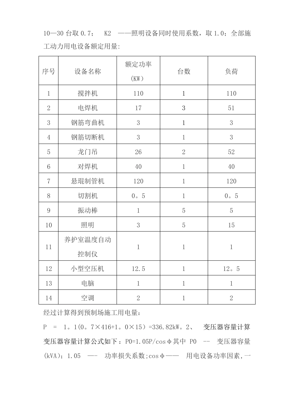 预制场临时用电专项安全施工方案_第2页
