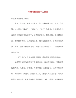 2020年度考核表的个人总结