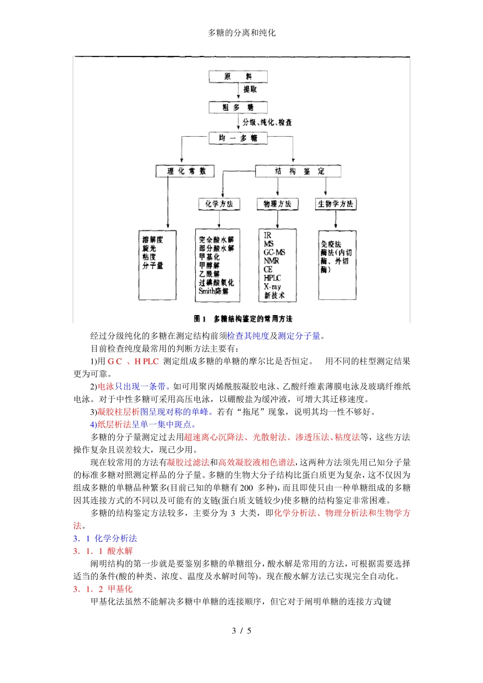 多糖的分离和纯化_第3页
