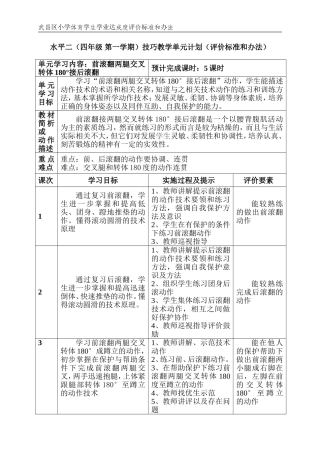 水平二前滚翻两腿交叉转体180度接后滚翻