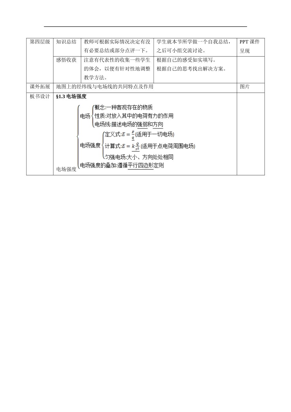 教学设计：13电场强度_第3页