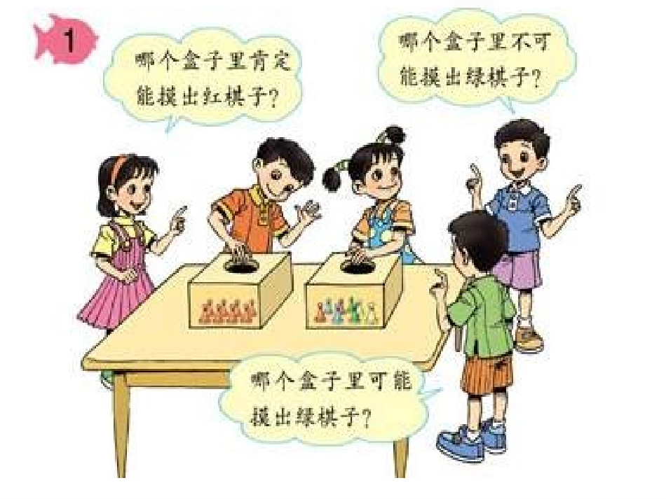 可能性(2)_第2页