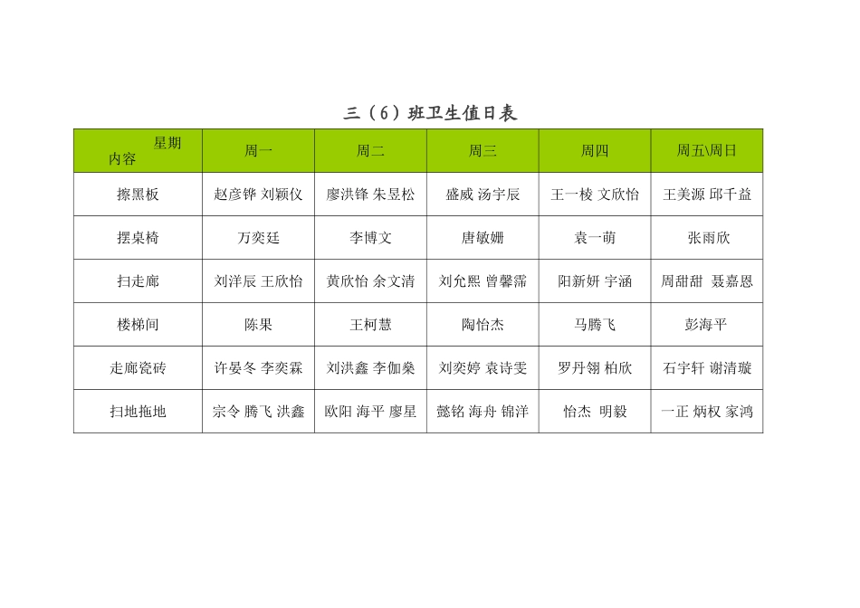 小学卫生值日表_第1页