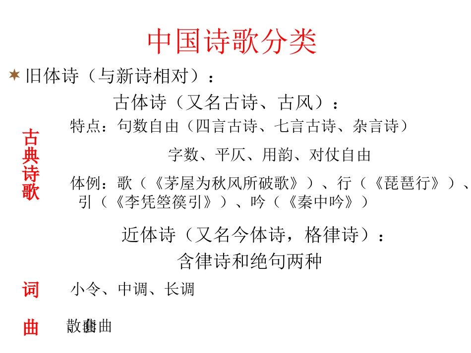 诗歌鉴赏总起课_第2页