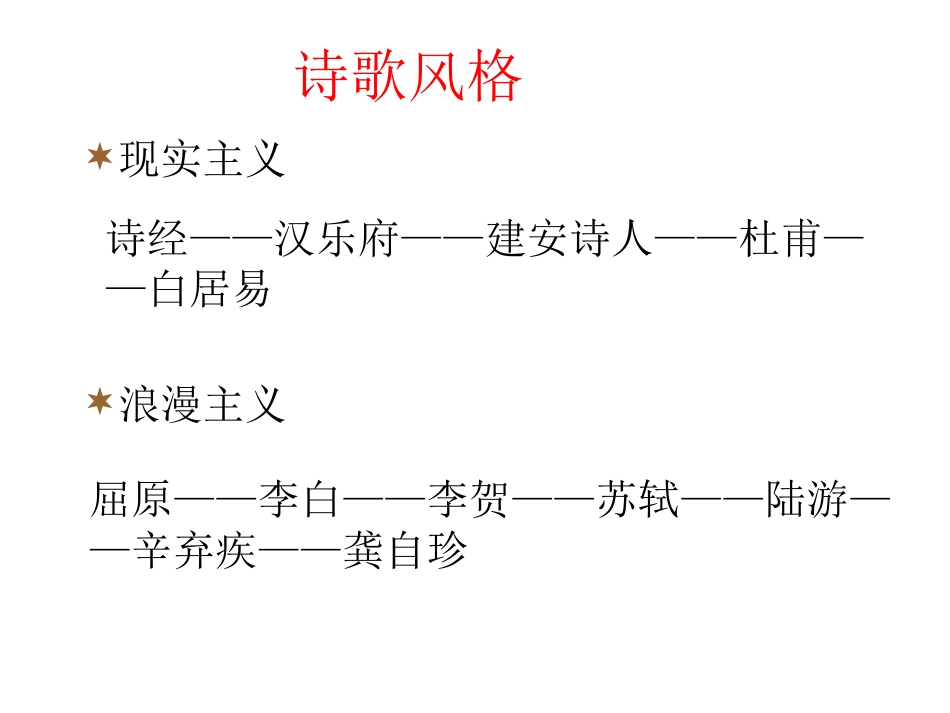 诗歌鉴赏总起课_第3页