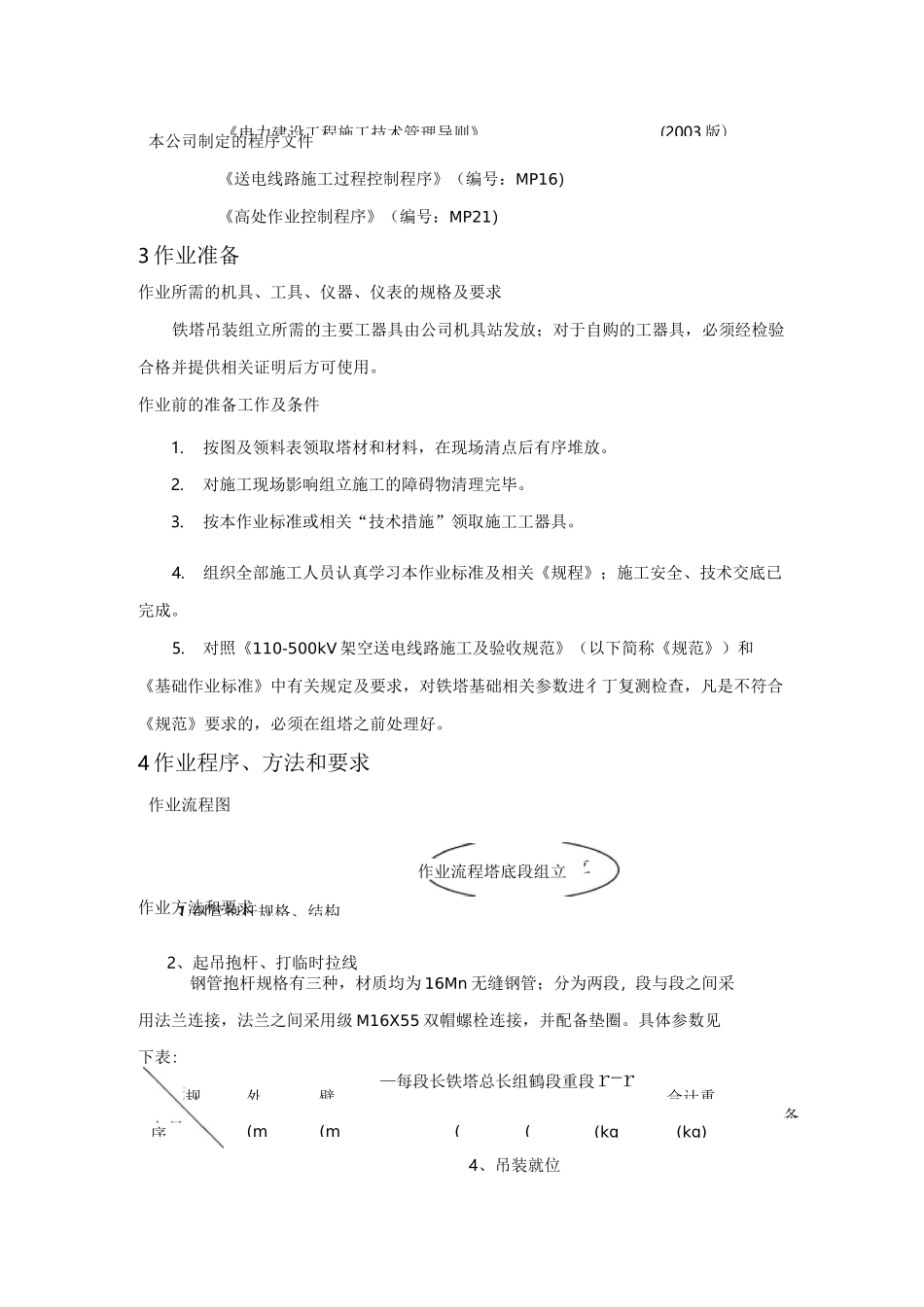 组塔专项施工方案_第3页