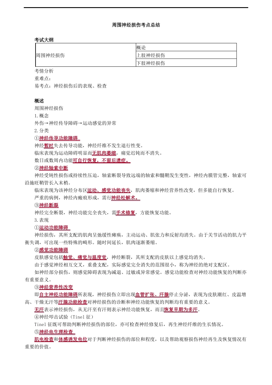 周围神经损伤考点总结_第1页