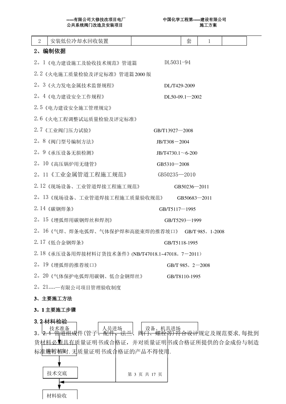 ----发电有限公司阀门检修施工方案_第3页