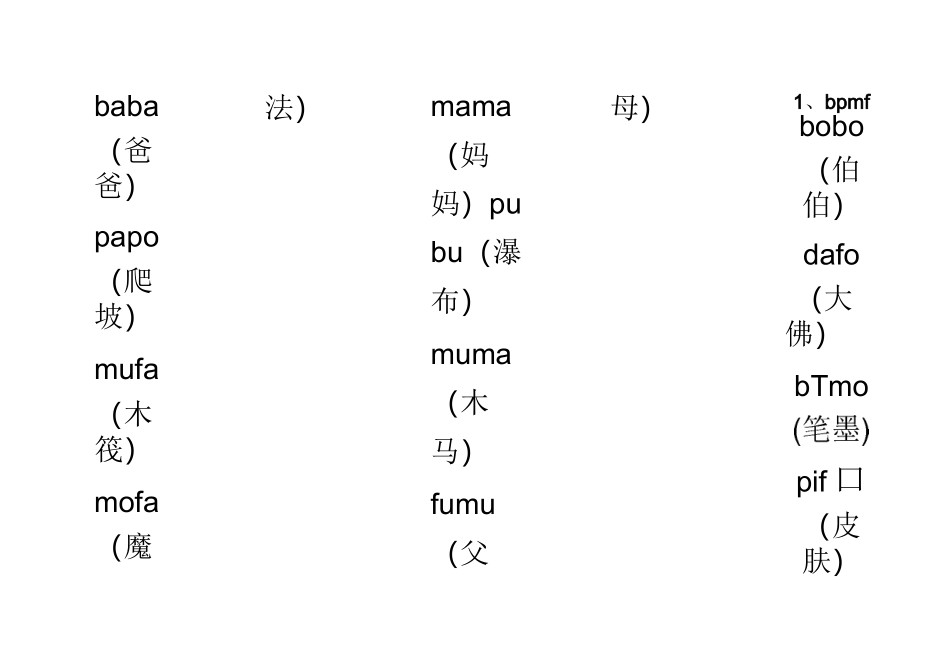 全脑拼音音节拼读练习 上识教育_第1页