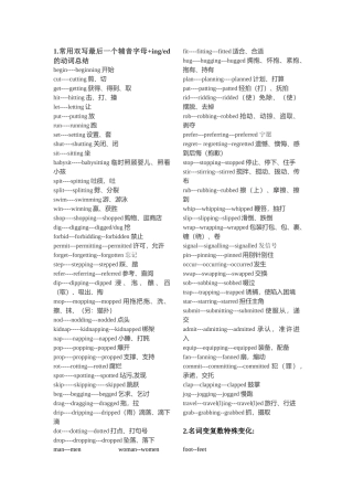 常用双写最后一个辅音字母的动词总结