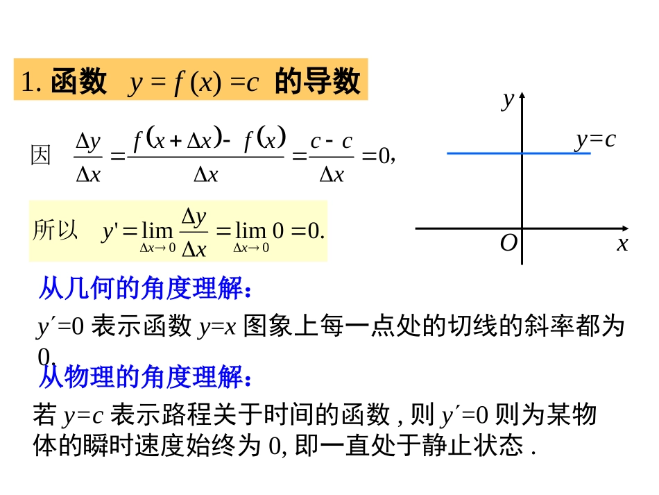 几个常用函数的导数_第3页