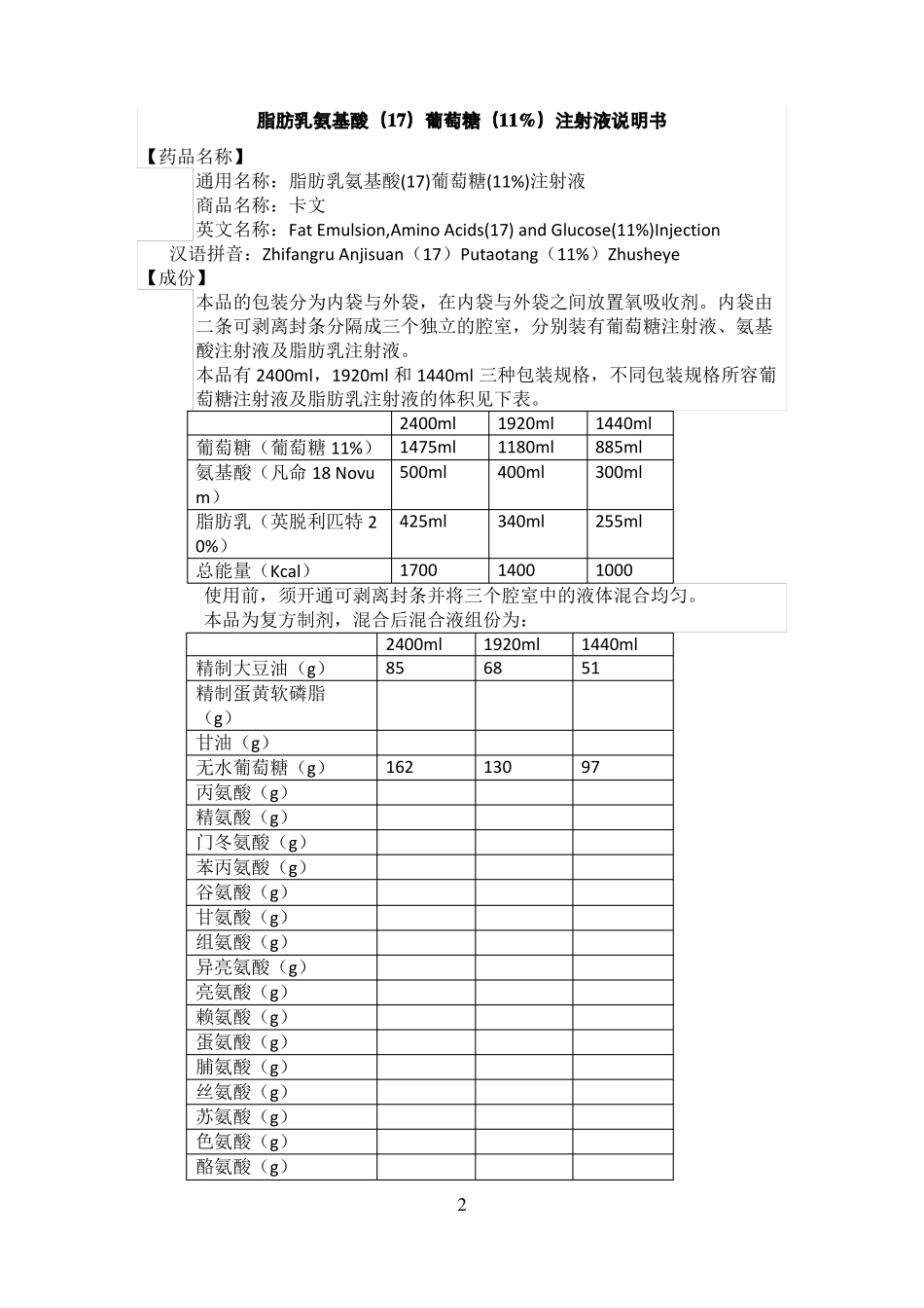 脂肪乳氨基酸17葡萄糖11%注射液说明书--卡文_第2页