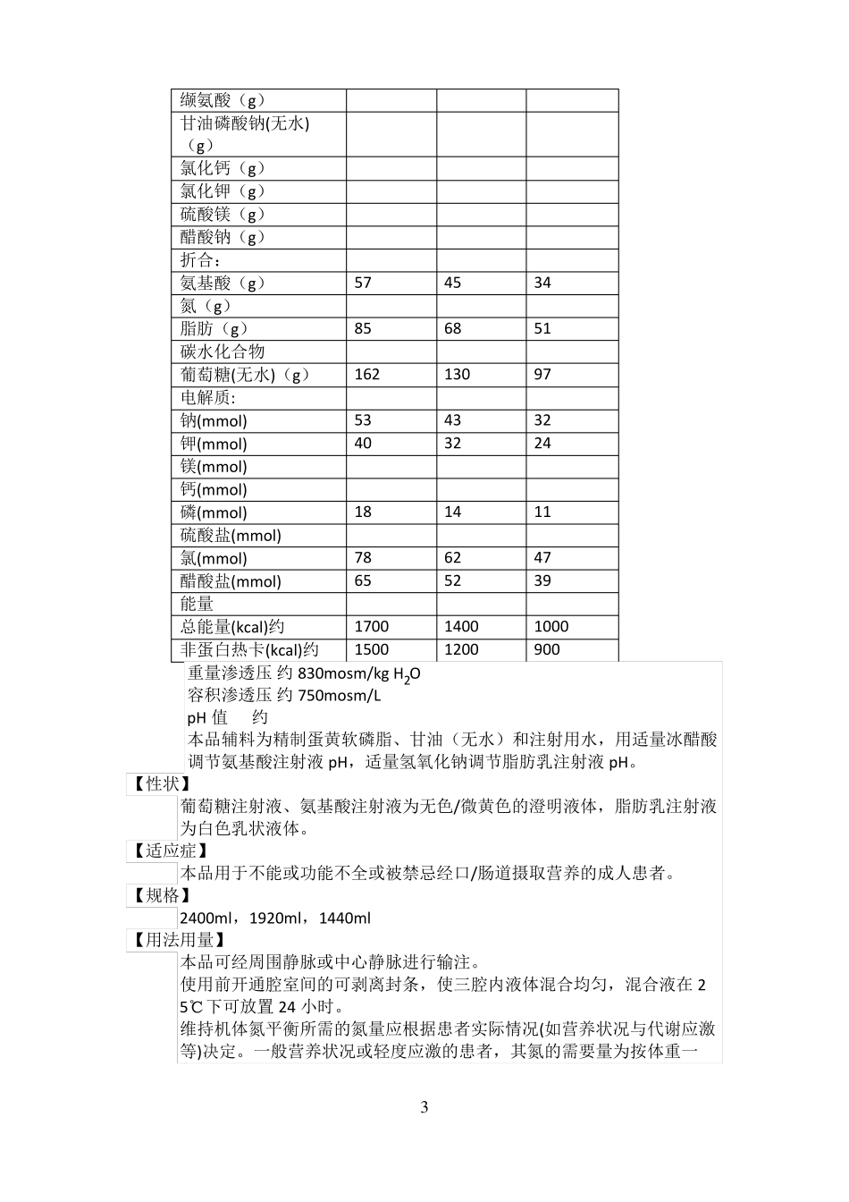 脂肪乳氨基酸17葡萄糖11%注射液说明书--卡文_第3页