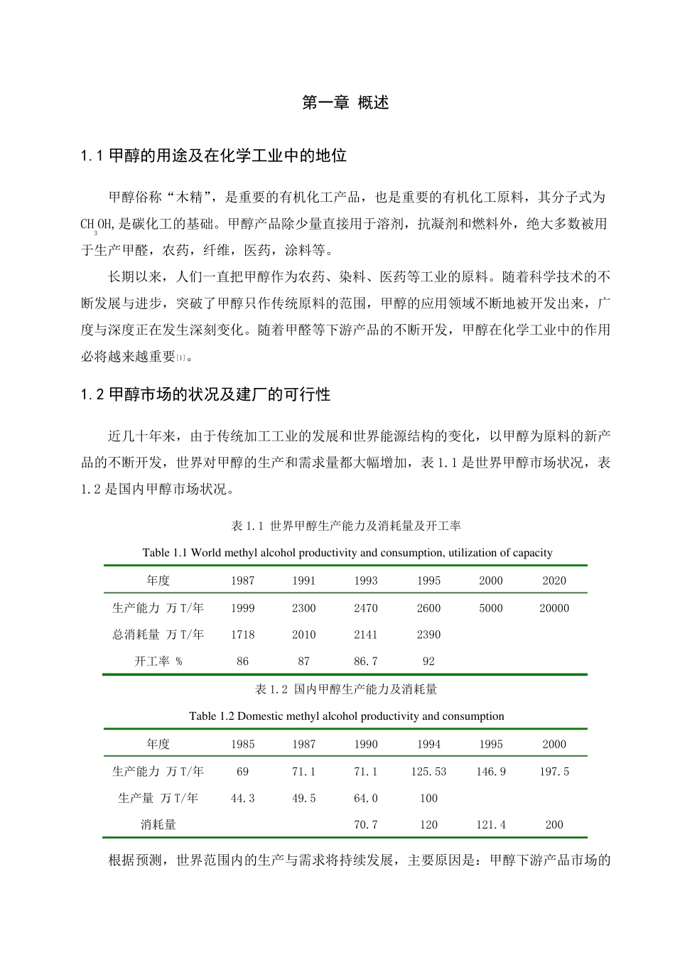 甲醇合成工艺_第1页