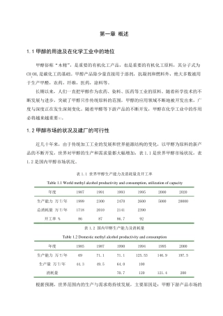 甲醇合成工艺
